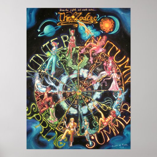 De diersoort poster (Voorkant)