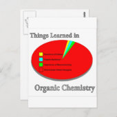 De dingen die ik leerde in de organische chemie briefkaart (Voorkant / Achterkant)