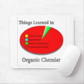 De dingen die ik leerde in de organische chemie muismat (Met muis)