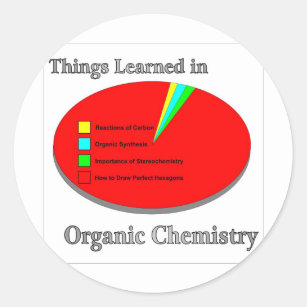 De dingen die ik leerde in de organische chemie ronde sticker