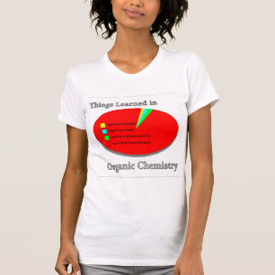 De dingen die ik leerde in de organische chemie t-shirt