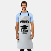 De douane personaliseert de Schorten van de Raadpl (Gedragen)