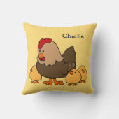 De douanenaam van de illustraties van het dier de  kussen (Achterkant)