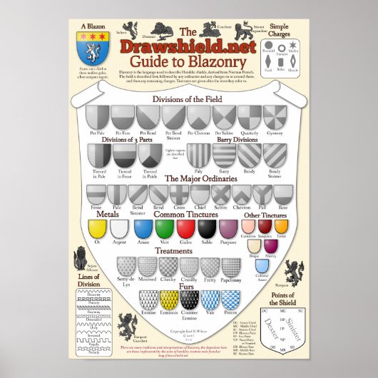 De Drawshield.net Guide naar Blazonry Poster (Voorkant)