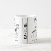 De Dress Maker van het huwelijk is "op de trein" Koffiemok (Center)