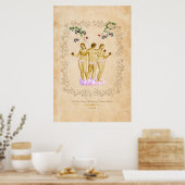 De drie races - Raphael wordt ingebeeld Poster (Keuken)