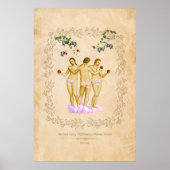 De drie races - Raphael wordt ingebeeld Poster (Voorkant)