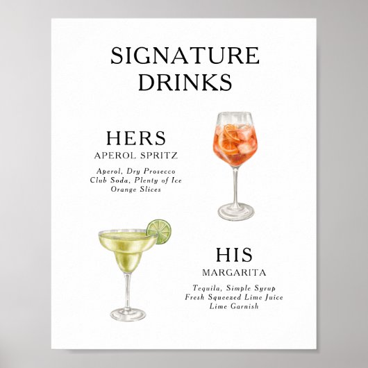 De Drink van de handtekening het Poster van het Ko (Voorkant)