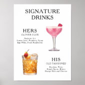 De Drink van de handtekening het Poster van het Ko (Voorkant)
