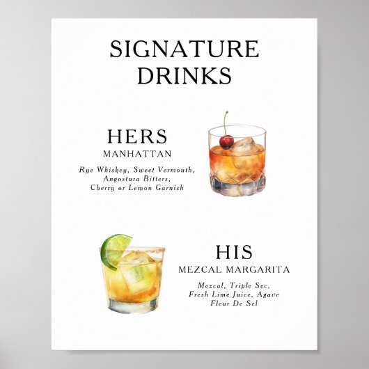 De Drink van de handtekening het Poster van het Ko (Voorkant)