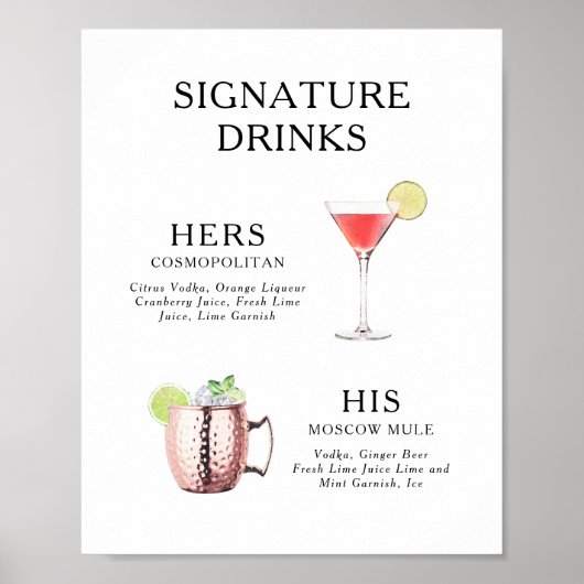 De Drink van de handtekening het Poster van het Ko (Voorkant)