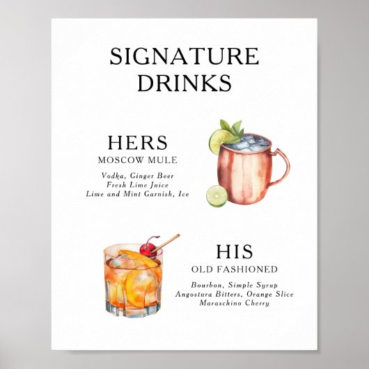 De Drink van de handtekening het Poster van het Ko (Voorkant)