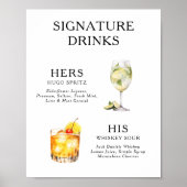 De Drink van de handtekening het Poster van het Ko (Voorkant)