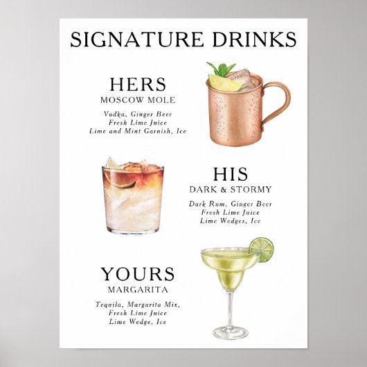 De Drink van de handtekening het Poster van het Ko (Voorkant)