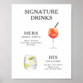 De Drink van de handtekening het Poster van het Ko (Voorkant)