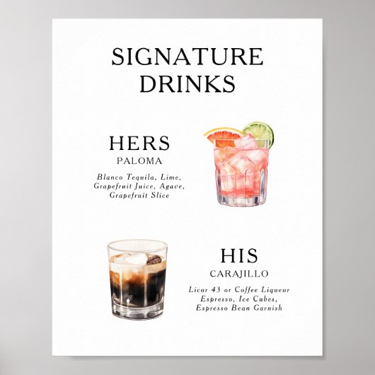 De Drink van de handtekening het Poster van het Ko (Voorkant)