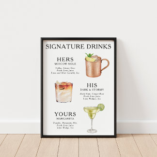 De Drink van de handtekening het Poster van het Ko