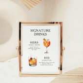 De Drink van de handtekening het Poster van het Ko