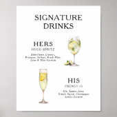 De Drink van de handtekening het Poster van het Ko (Voorkant)