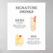 De Drink van de handtekening het Poster van het Ko (Voorkant)