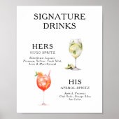 De Drink van de handtekening het Poster van het Ko (Voorkant)