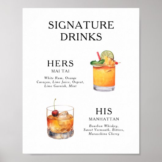 De Drink van de handtekening het Poster van het Ko (Voorkant)