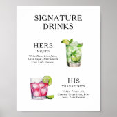 De Drink van de handtekening het Poster van het Ko (Voorkant)