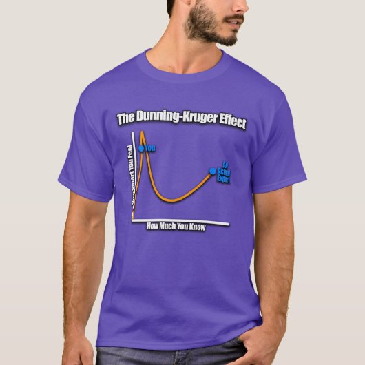 De Dunning Kruger Effect-vrienden T-shirt (Voorkant)