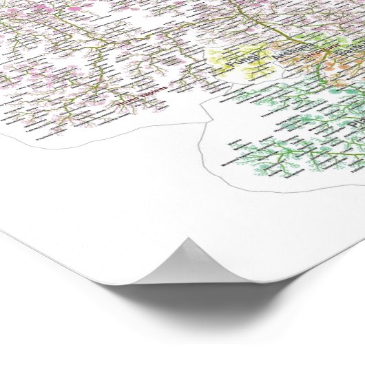 De echte levensboom poster (Hoek)