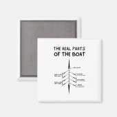 De echte onderdelen van de boot magneet (Voorkant / Achterkant)