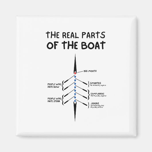 De echte onderdelen van de boot magneet (Voorkant)