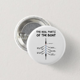De echte onderdelen van de boot ronde button 3,2 cm