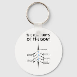 De echte onderdelen van de boot sleutelhanger