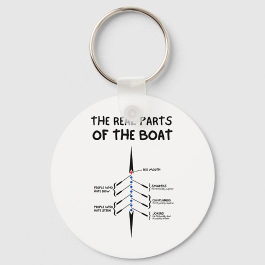 De echte onderdelen van de boot sleutelhanger (Voorkant)