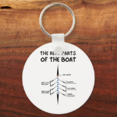 De echte onderdelen van de boot sleutelhanger (Voorkant)