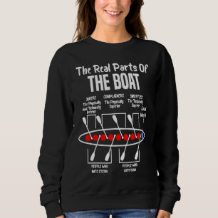 De Echte Onderdelen Van De Roeiploeg Van De Boot H Trui