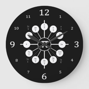 DE EENHEIDSCIRCLE: een les over radionavigatiemaat Grote Klok