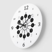 DE EENHEIDSCIRCLE: een les over radionetransacties Grote Klok (Hoek)