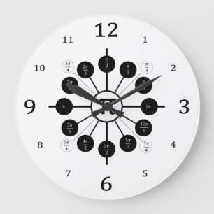 DE EENHEIDSCIRCLE: een les over radionetransacties Grote Klok