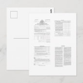 De eerste Amerikaanse inkomstenbelasting formulier Briefkaart (Voorkant / Achterkant)