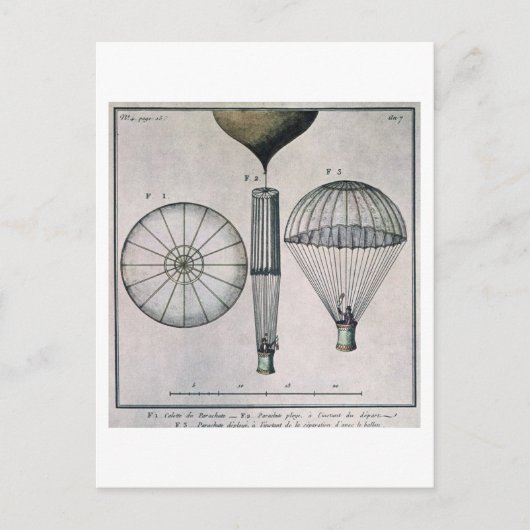 De eerste parachutescent van Andre-Jacques Garne Briefkaart (Voorkant)