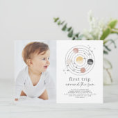 De eerste reis rond de de ruimtefoto van de zon no kaart (Staand voorkant)