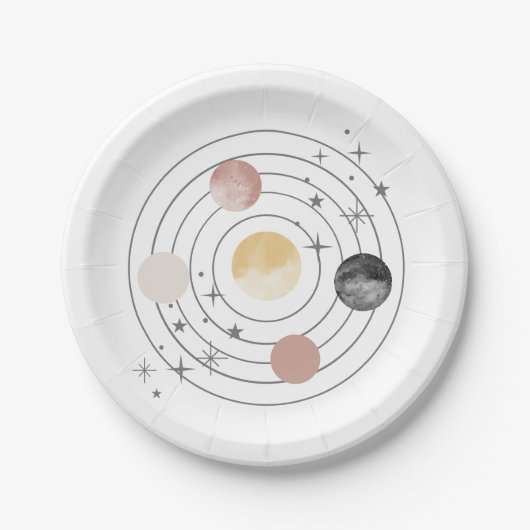 De eerste reis rond de zonneruimte papieren bordje (Voorkant)