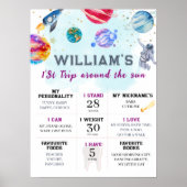 De eerste reis rond de zonnescherm poster (Voorkant)