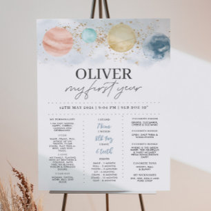 De eerste reis rond de zonnescherm poster