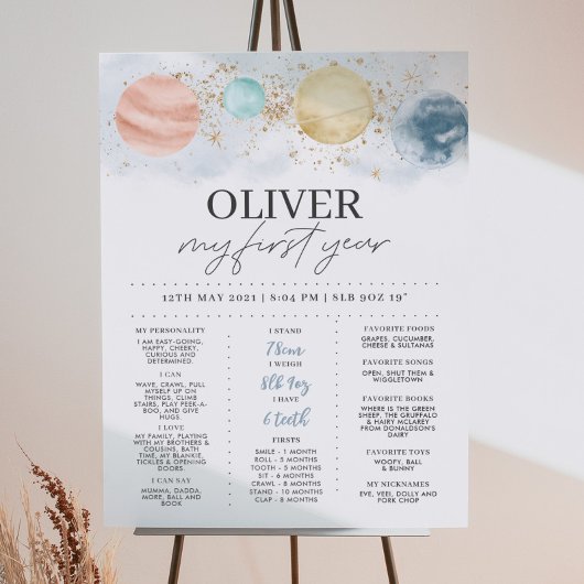 De eerste reis rond de zonnescherm poster