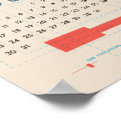 de EEUWIGE KALENDER van FLOMM Poster (Hoek)