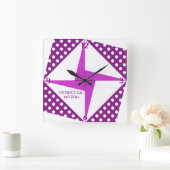 De eeuwige Paars van de Motie Vierkante Klok (Huis)