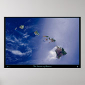 De eilanden van het poster van Hawaï (Voorkant)