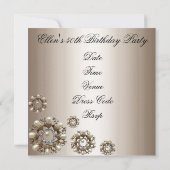 De elegante Witte Uitnodiging van de Verjaardag (Achterkant)